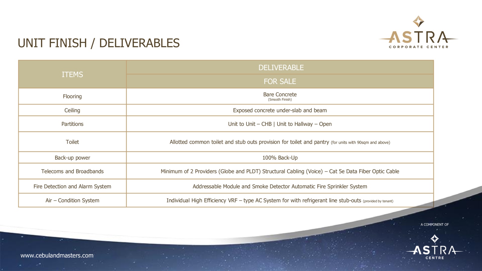 Mandaue, Cebu Province, 0 , 0 ,0,Office Space,For Sale,0,1043