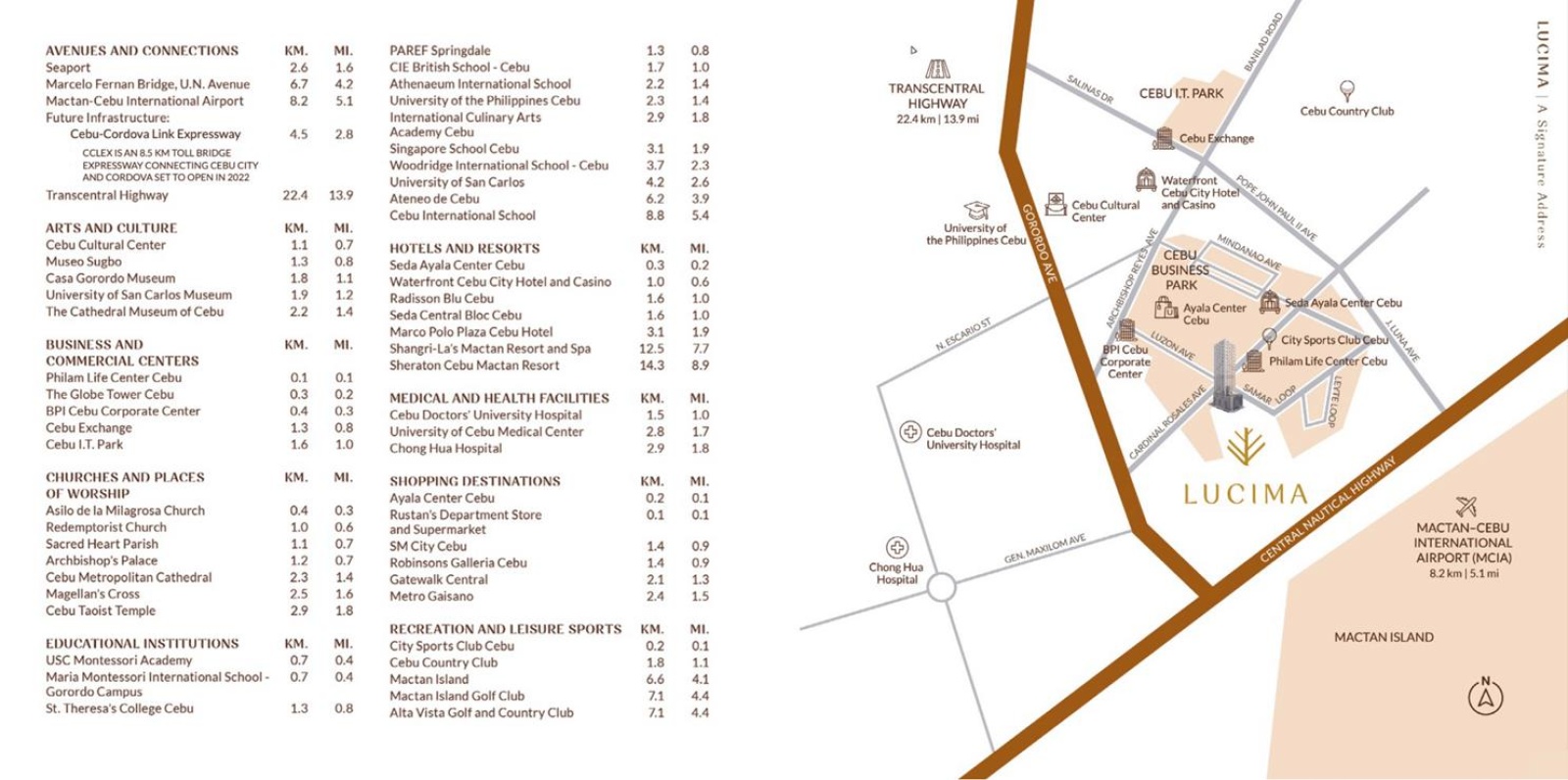 Cebu Business Park, Cebu City, Cebu Province 6000, 2 Bedrooms Bedrooms, 0 ,2 BathroomsBathrooms,Condominium,For Sale,0,1050