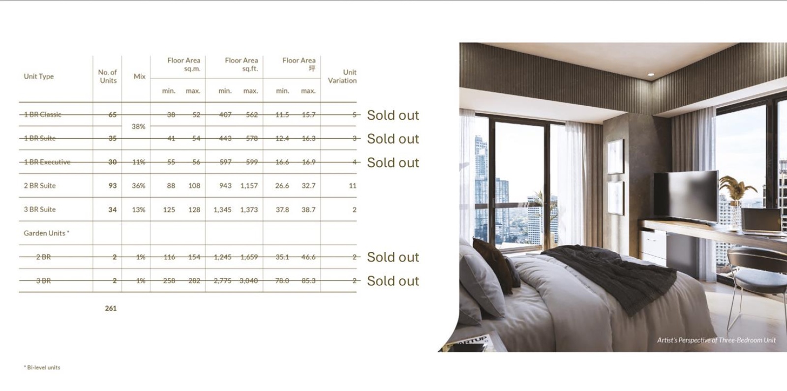 Cebu Business Park, Cebu City, Cebu Province 6000, 2 Bedrooms Bedrooms, 0 ,2 BathroomsBathrooms,Condominium,For Sale,0,1050