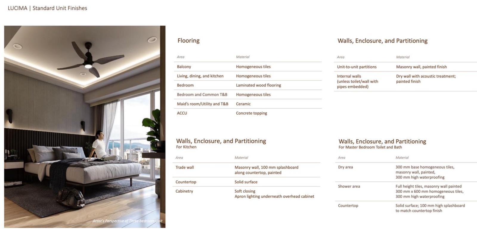 Cebu Business Park, Cebu City, Cebu Province 6000, 2 Bedrooms Bedrooms, 0 ,2 BathroomsBathrooms,Condominium,For Sale,0,1050