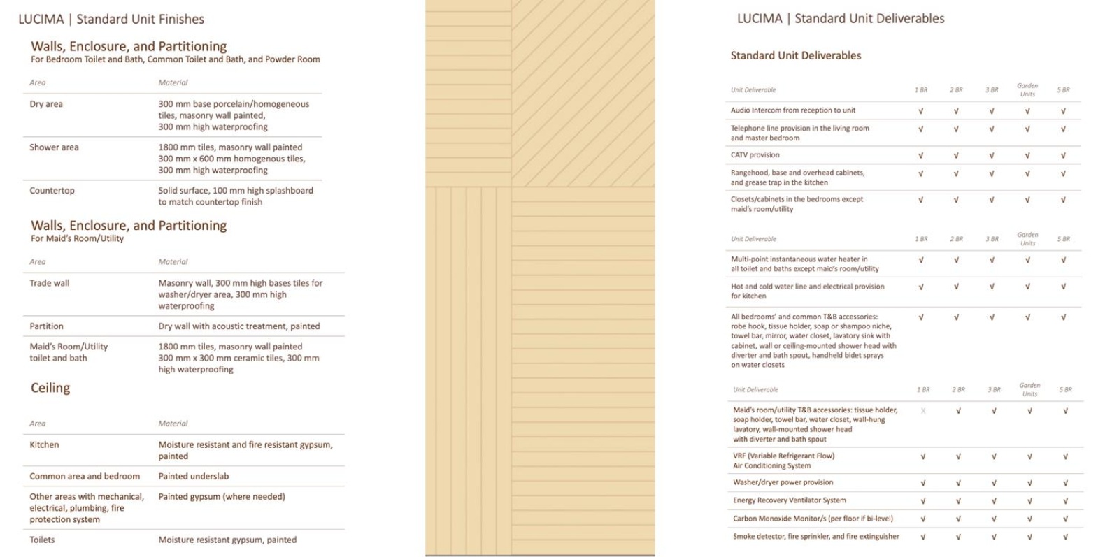 Cebu Business Park, Cebu City, Cebu Province 6000, 2 Bedrooms Bedrooms, 0 ,2 BathroomsBathrooms,Condominium,For Sale,0,1050